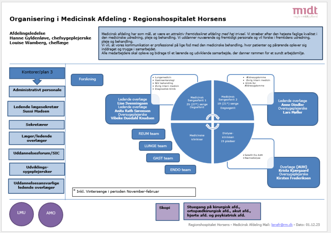 Sk&aelig;rmbillede 2026-01-12 122033.png