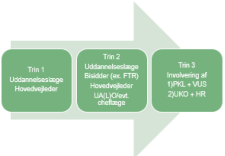 håndtering af UHU.png