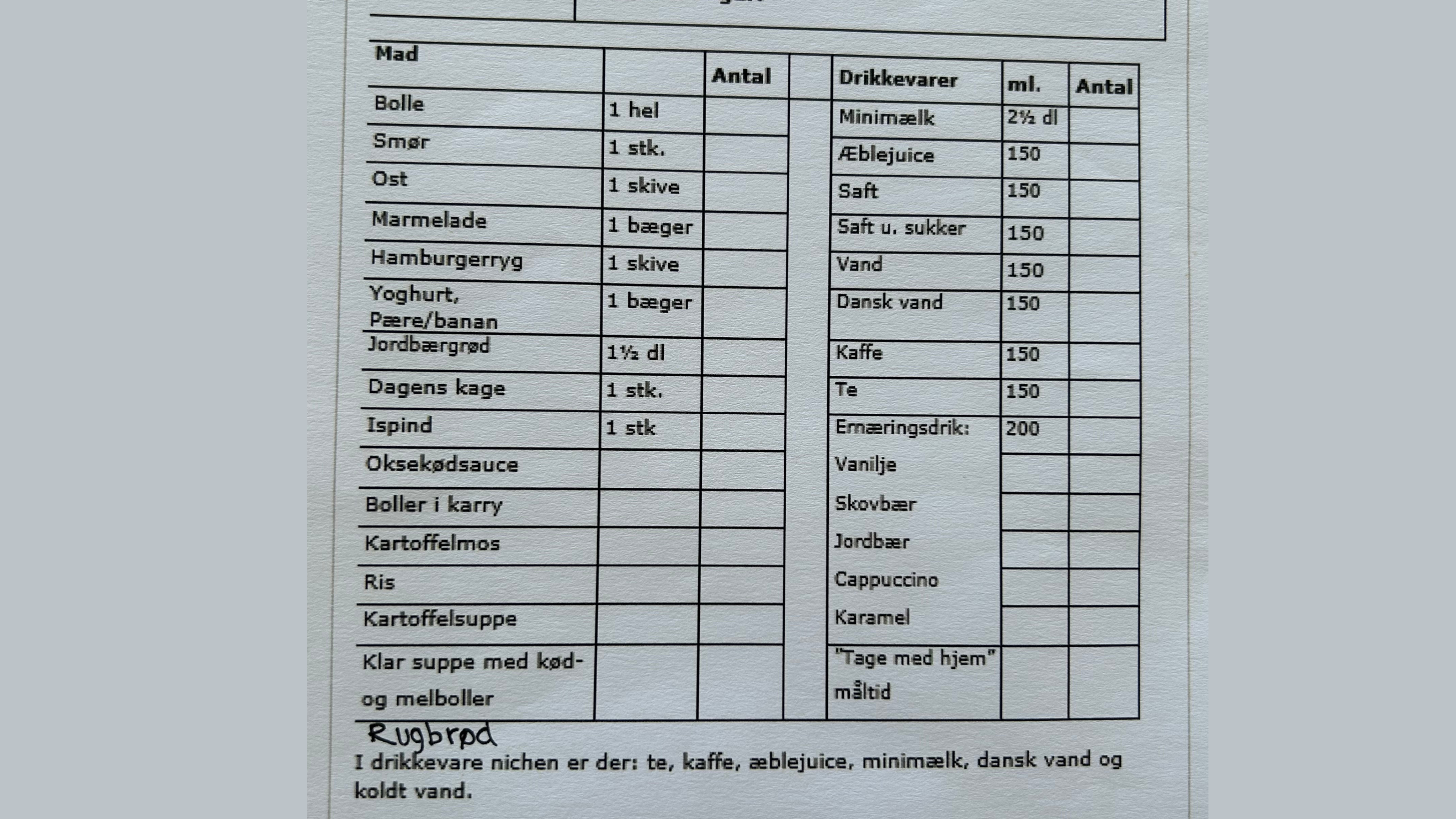 M&aelig;t p&aring; Akut 2.png